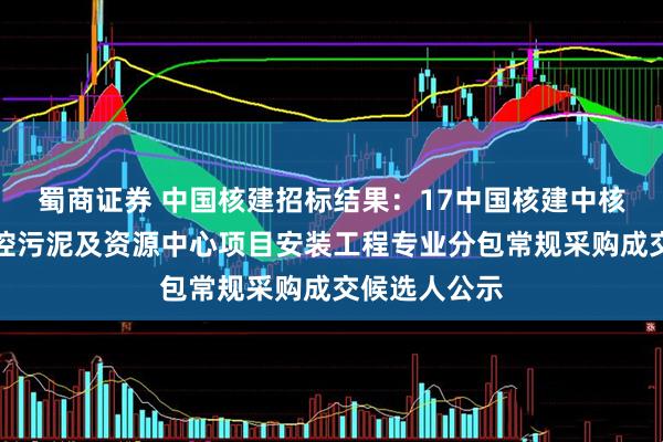 蜀商证券 中国核建招标结果：17中国核建中核华辰绵阳北控污泥及资源中心项目安装工程专业分包常规采购成交候选人公示