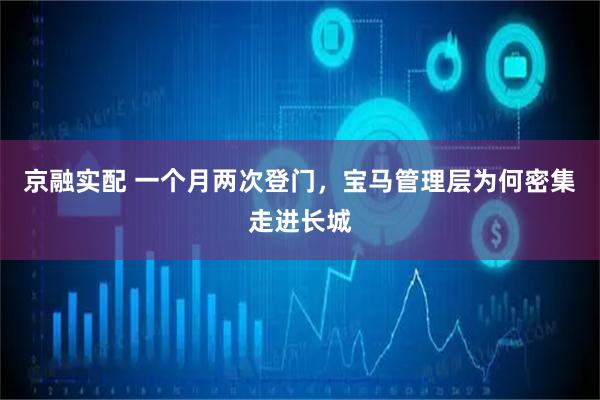 京融实配 一个月两次登门，宝马管理层为何密集走进长城